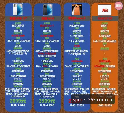 2026bet365投注软件 2026bet365投注软件与旧版对比:哪个更适合体育赛事投注平台用户?