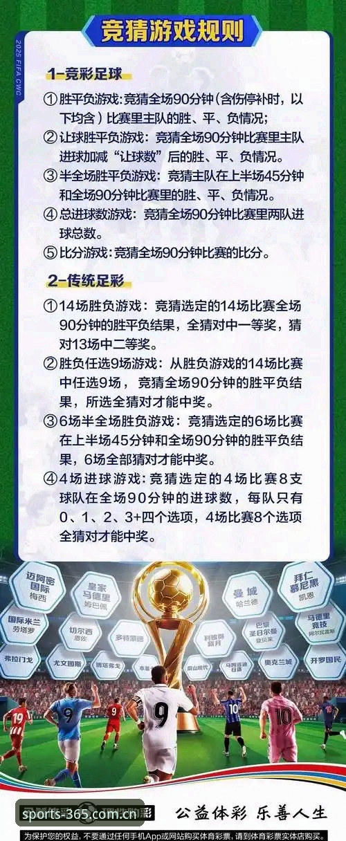 如何高效使用bet365全球赛事功能？实战详解助你玩转体育投注